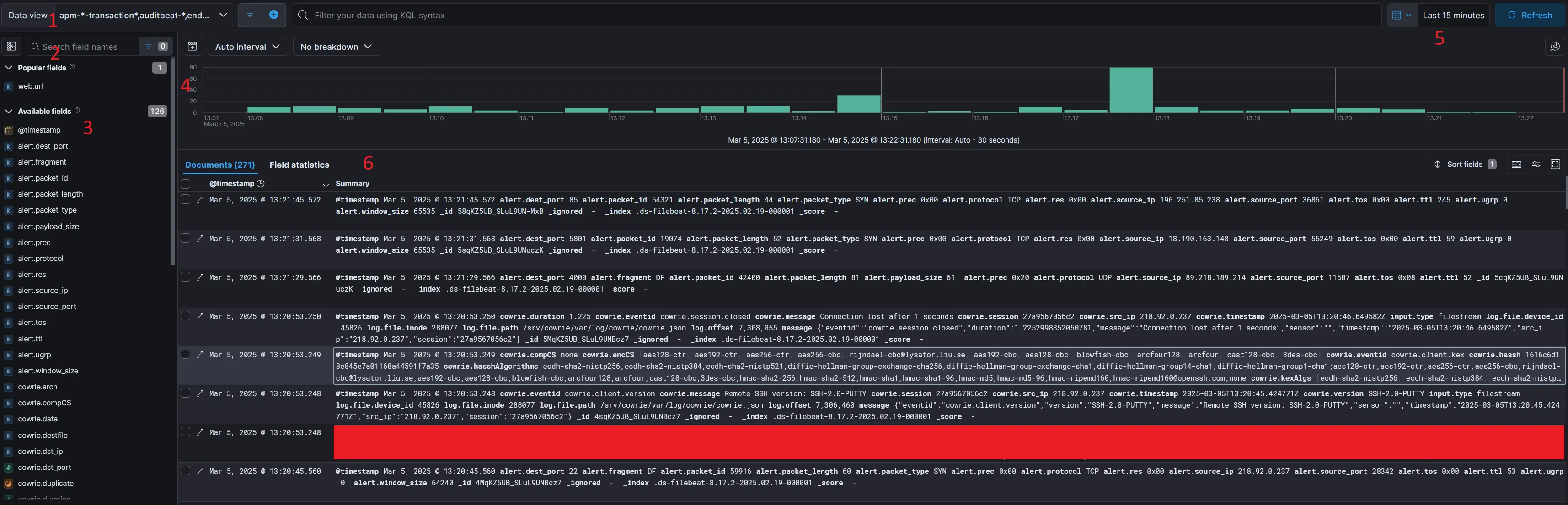 Kibana Discover
